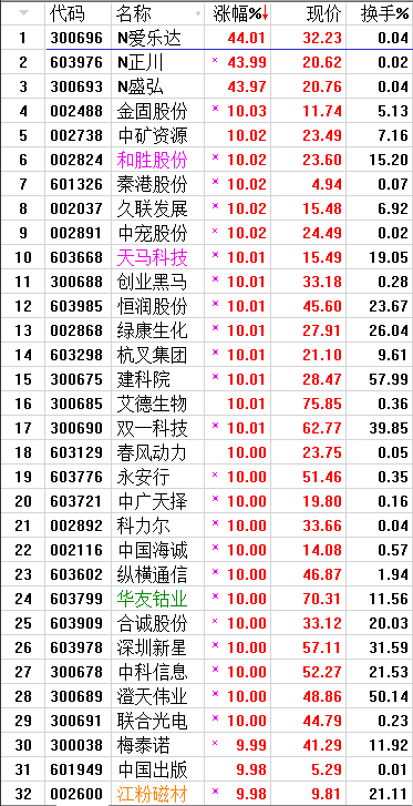 QQͼƬ20170822223433.png