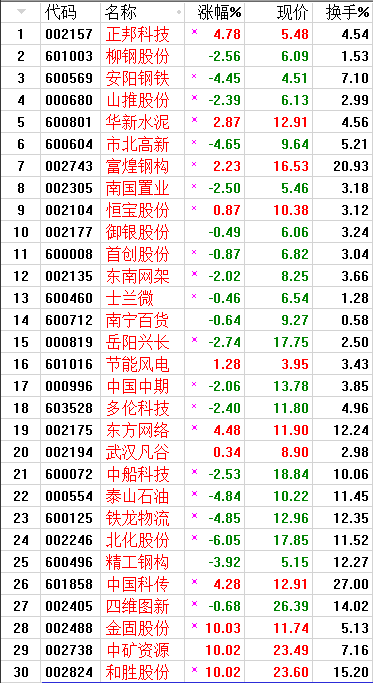 QQͼƬ20170822225321.png