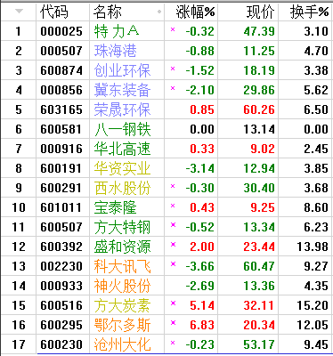QQͼƬ20170822225330.png