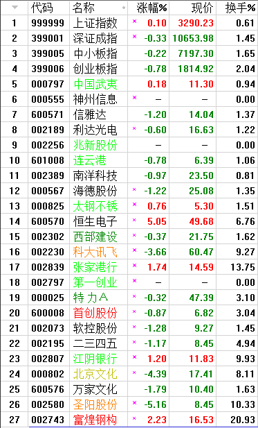 QQͼƬ20170822225333.png