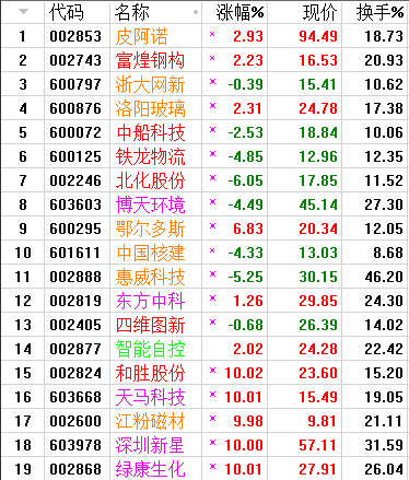 QQͼƬ20170822225344.png