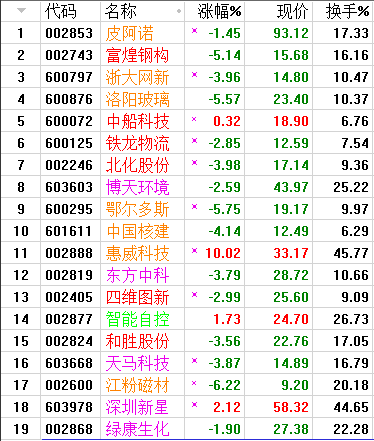 QQͼƬ20170823214616.png