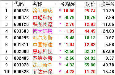 QQ图片20170824224849.png
