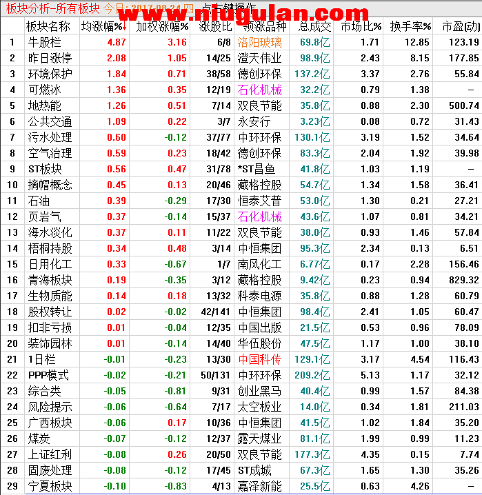 QQ图片20170824224907.png