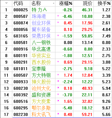 QQ图片20170824224918.png