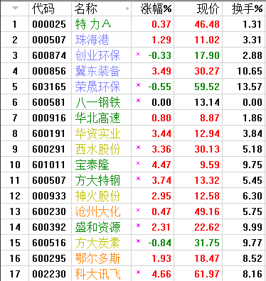 QQͼƬ20170825222453.png