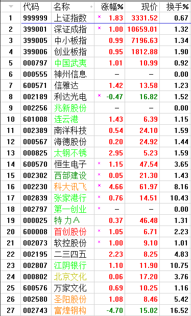 QQͼƬ20170825222455.png