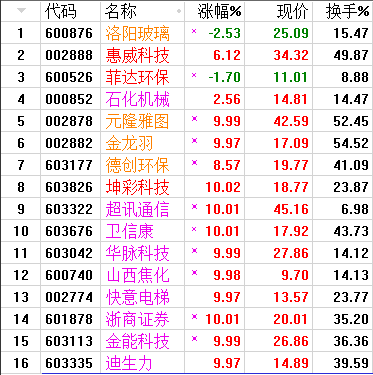 QQͼƬ20170825223355.png