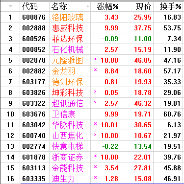QQͼƬ20170828203644.png
