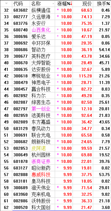 QQͼƬ20170828203708.png