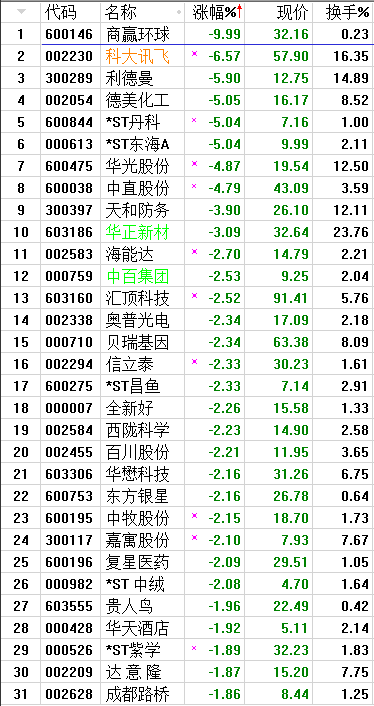 QQͼƬ20170828203730.png