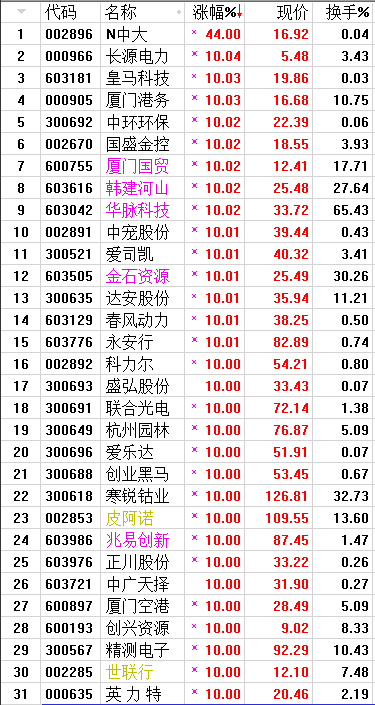 QQͼƬ20170830063537.png