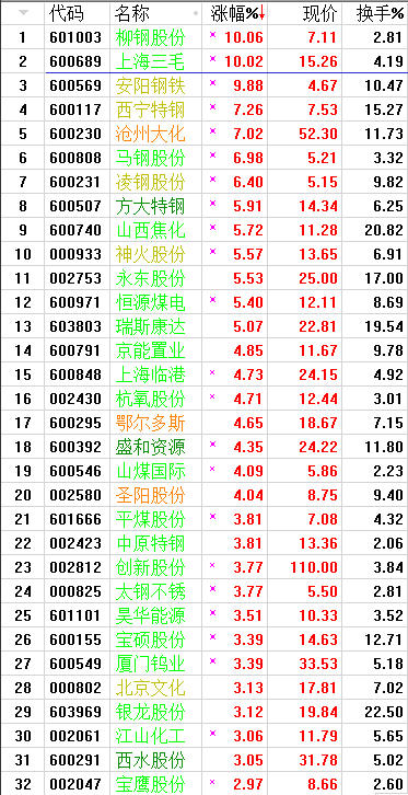 QQͼƬ20170831064852.png