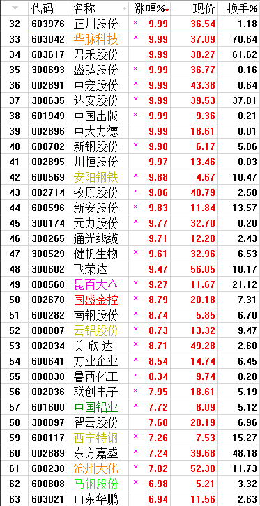 QQͼƬ20170831064859.png
