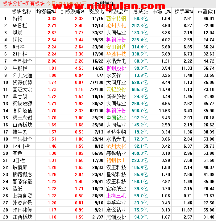 QQͼƬ20170831064907.png