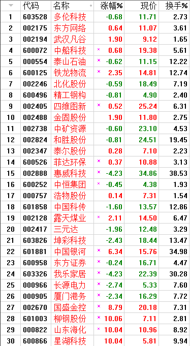 QQͼƬ20170831064912.png