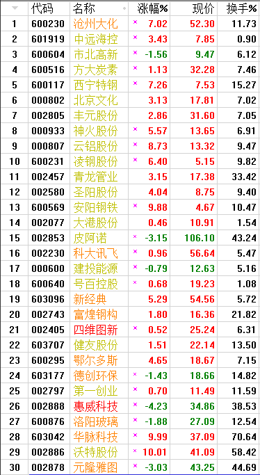 QQͼƬ20170831064915.png