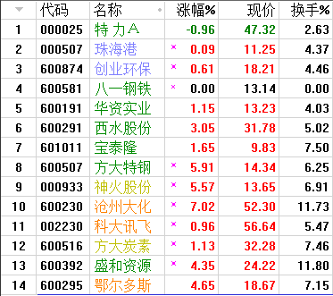 QQͼƬ20170831064918.png