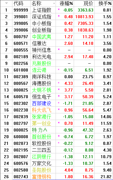QQͼƬ20170831064921.png