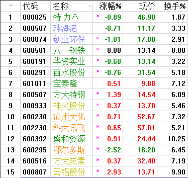 QQͼƬ20170901050346.png