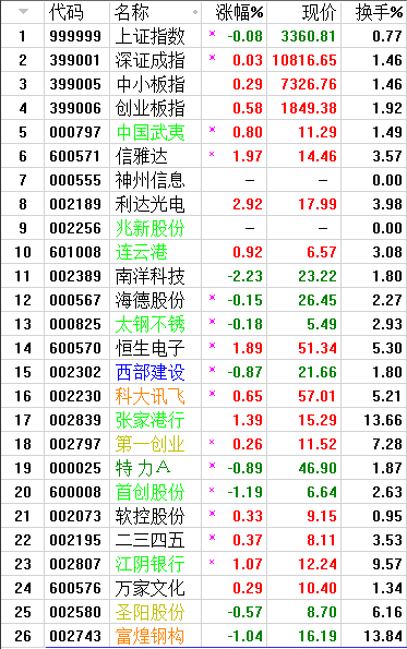 QQͼƬ20170901050349.png