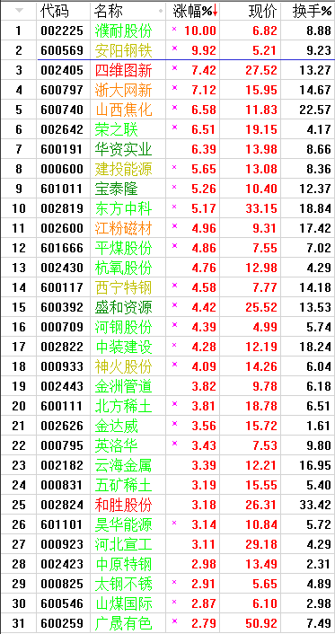 QQ图片20170902081957.png