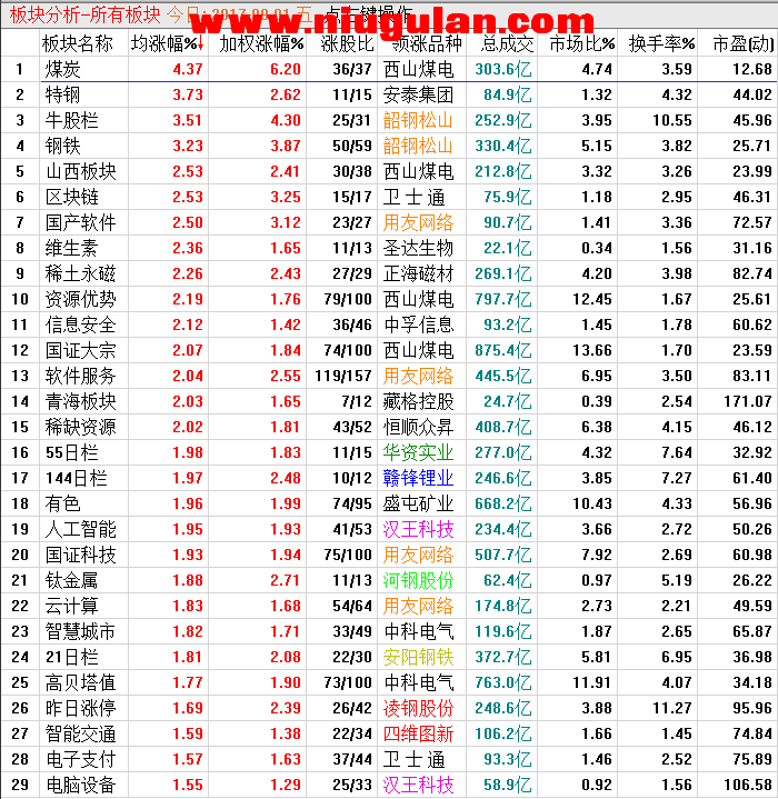 QQ图片20170902082039.png