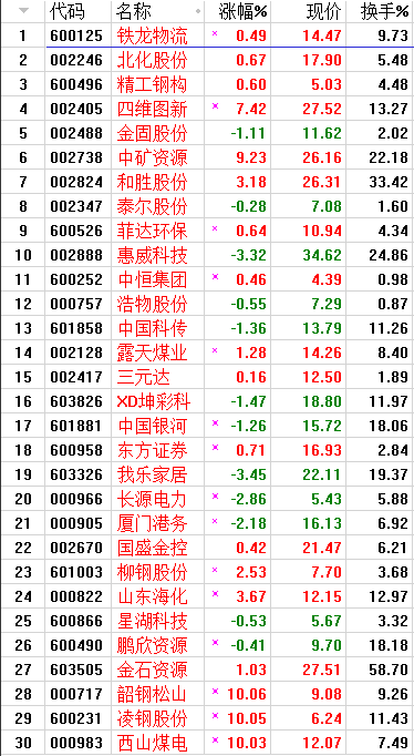 QQ图片20170902082044.png