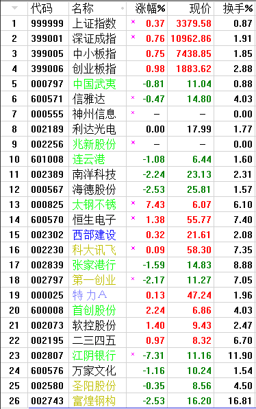 QQͼƬ20170905070717.png
