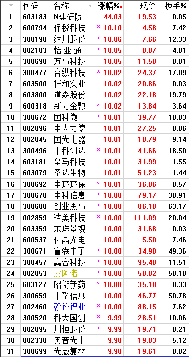 QQͼƬ20170906065237.png