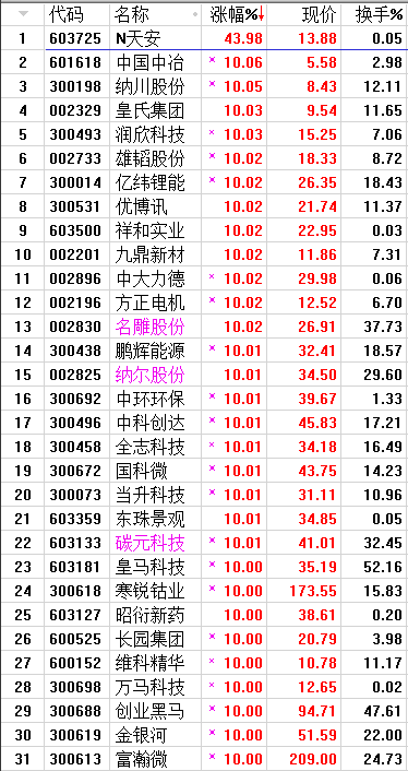 QQͼƬ20170907064821.png