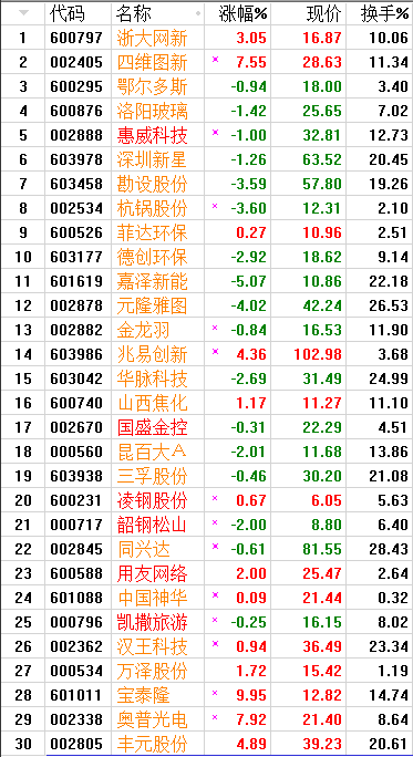 QQͼƬ20170907064836.png