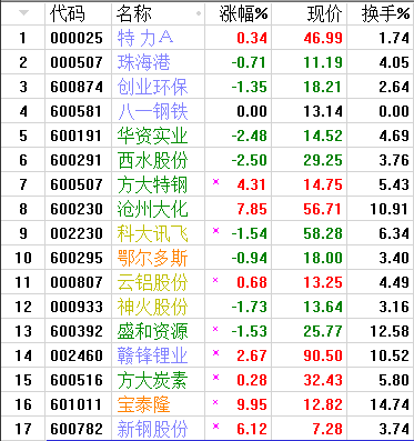 QQͼƬ20170907064840.png