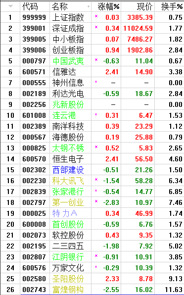 QQͼƬ20170907064842.png