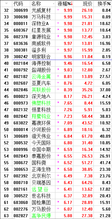 QQͼƬ20170909172910.png