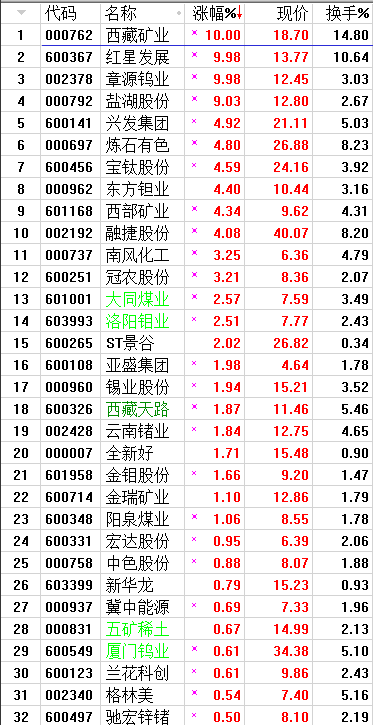QQͼƬ20170909172916.png