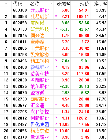 QQͼƬ20170909172948.png
