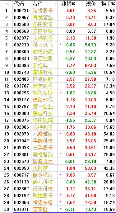 QQ图片20170912085432.png
