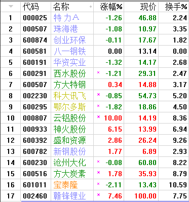 QQ图片20170912085436.png