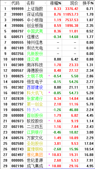 QQ图片20170912085439.png