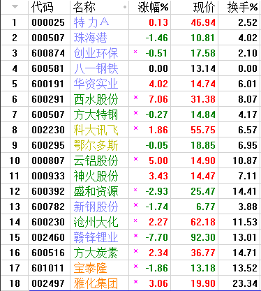 QQͼƬ20170913081620.png