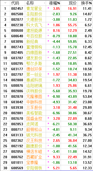 QQͼƬ20170913081623.png