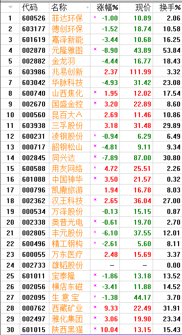 QQͼƬ20170913081625.png