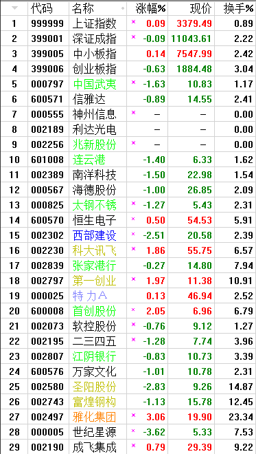 QQͼƬ20170913081627.png