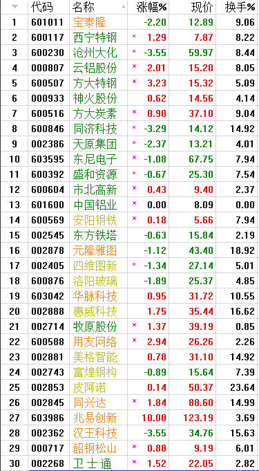 QQͼƬ20170914071230.png