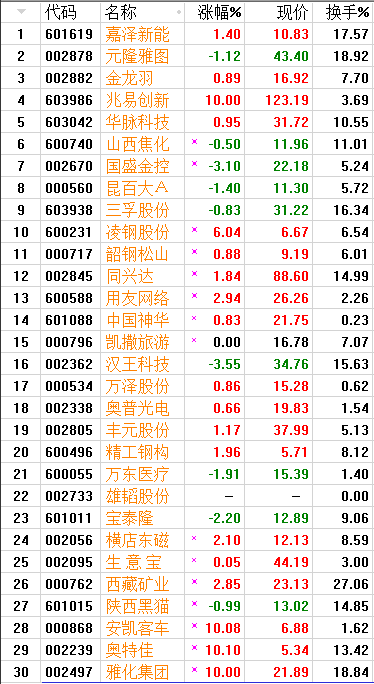 QQͼƬ20170914071234.png