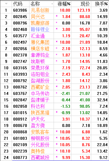 QQͼƬ20170914071250.png