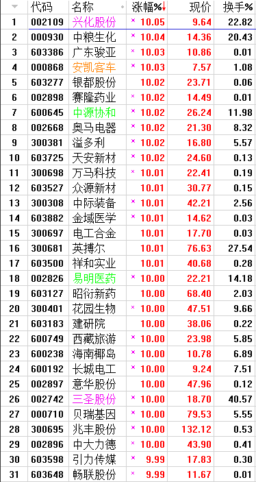 QQͼƬ20170915074607.png