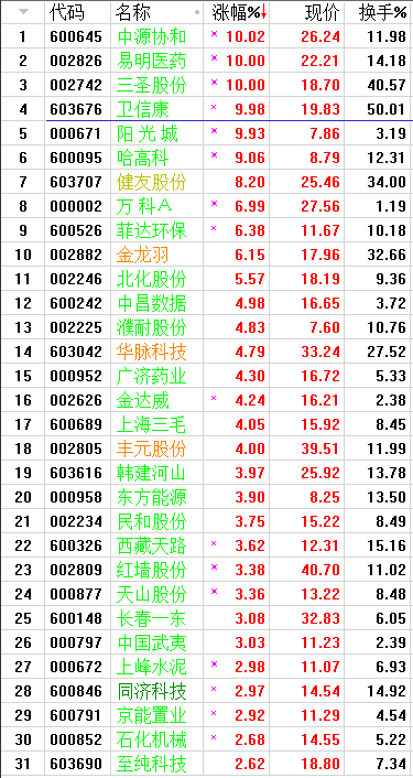 QQͼƬ20170915074618.png