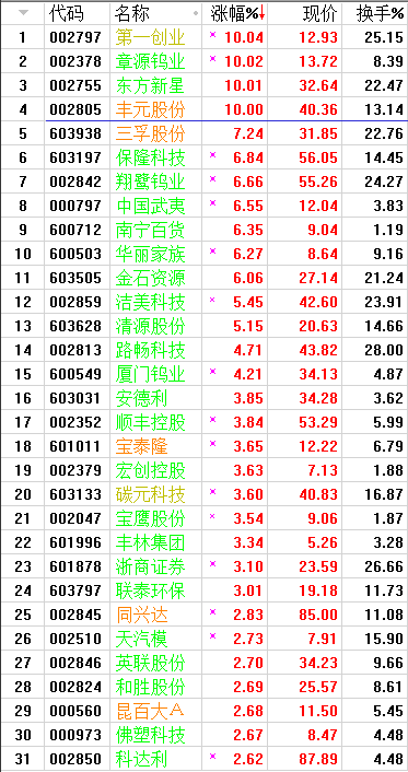 QQͼƬ20170919100156.png